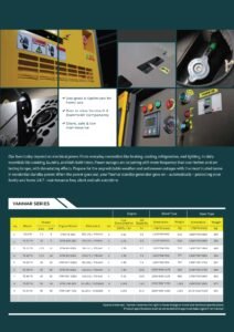 jual genset cummins, yanmar dan baudouin di kalimatan