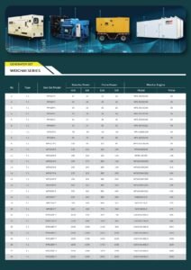 jual genset cummins, yanmar, dan baudouin di kalimantan